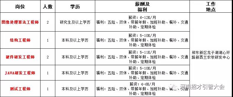 怀安人才招聘信息网，连接企业与人才的桥梁