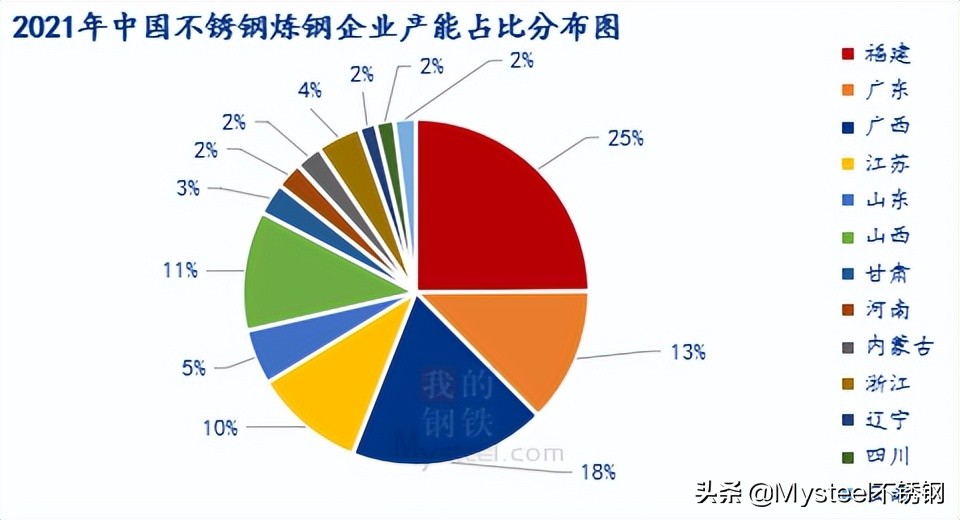 河南焊接不锈钢管价位探析，市场趋势、影响因素及采购策略