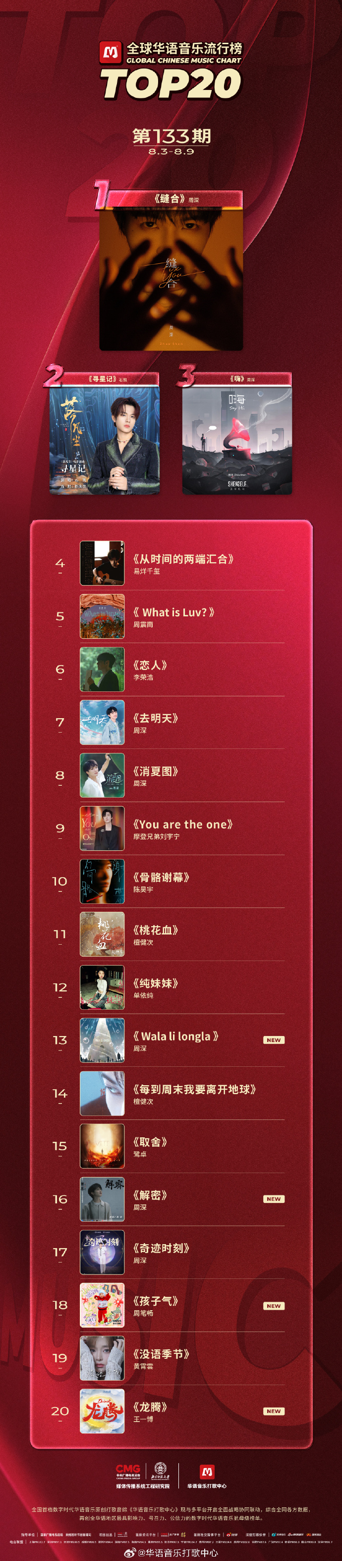 好多歌音乐网，探索数字时代的音乐盛宴