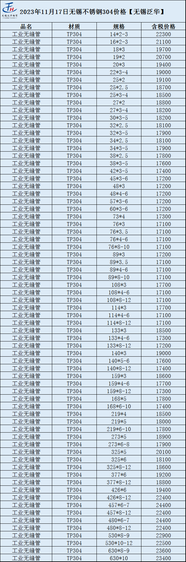 好的不锈钢管定制价格，品质与成本的完美平衡