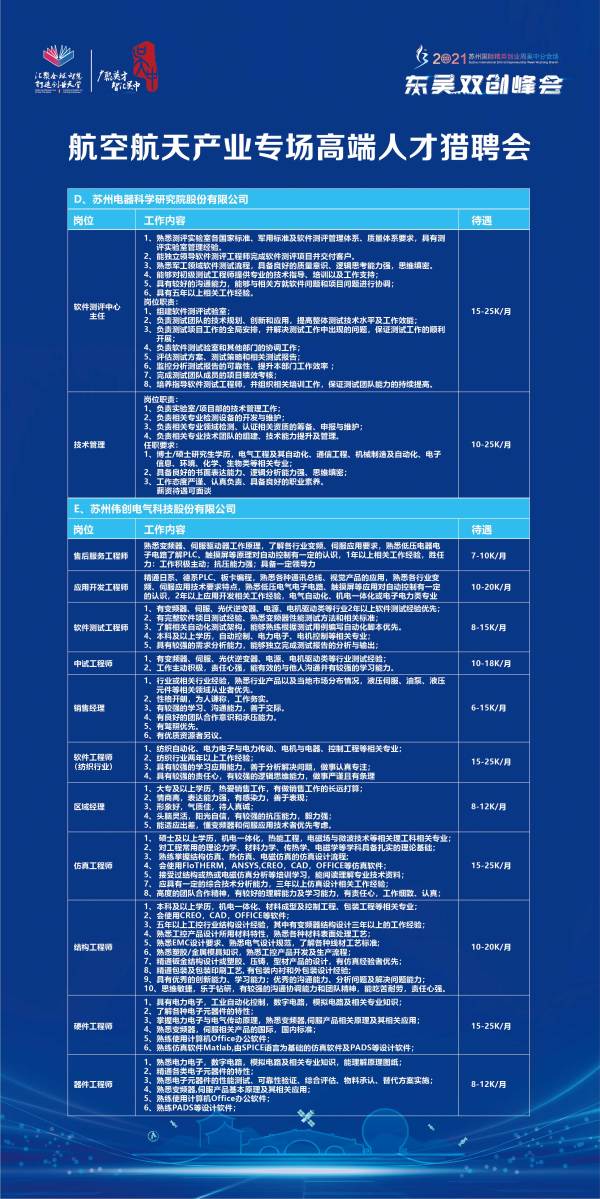 航天技术人才网站，连接梦想与现实的桥梁