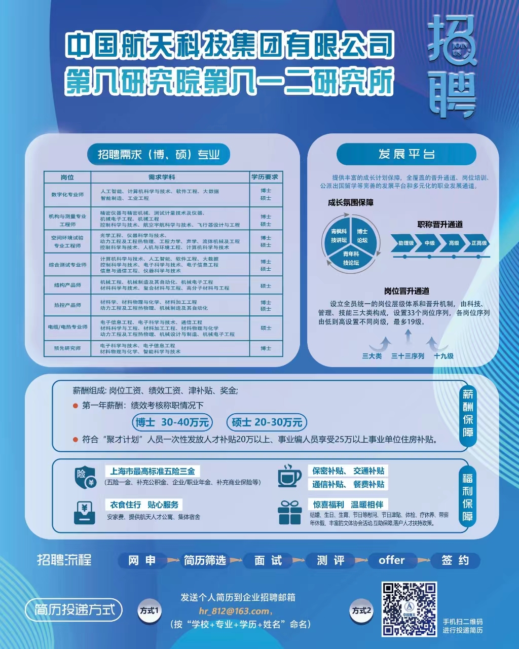 航天华阳人才招聘信息，探索未来科技，携手共创辉煌