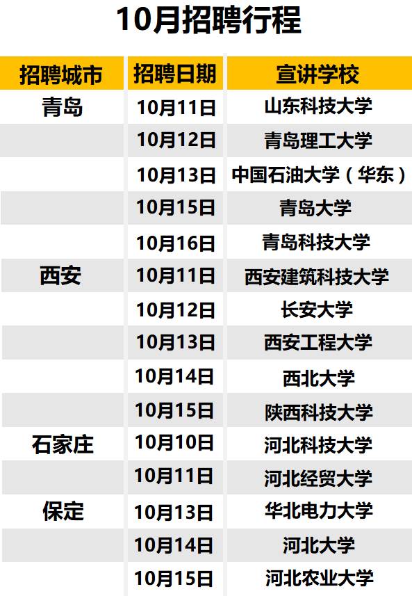 航特招工信息最新招聘，开启职业生涯的新篇章